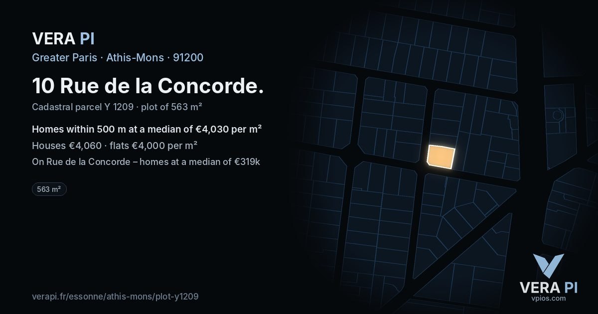 10 Rue de la Concorde, Athis-Mons at night – the plot lit, the parcels around coloured by the prices near them