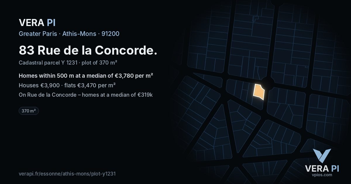 83 Rue de la Concorde, Athis-Mons at night – the plot lit, the parcels around coloured by the prices near them