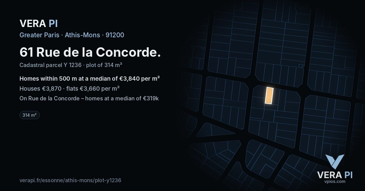 61 Rue de la Concorde, Athis-Mons at night – the plot lit, the parcels around coloured by the prices near them