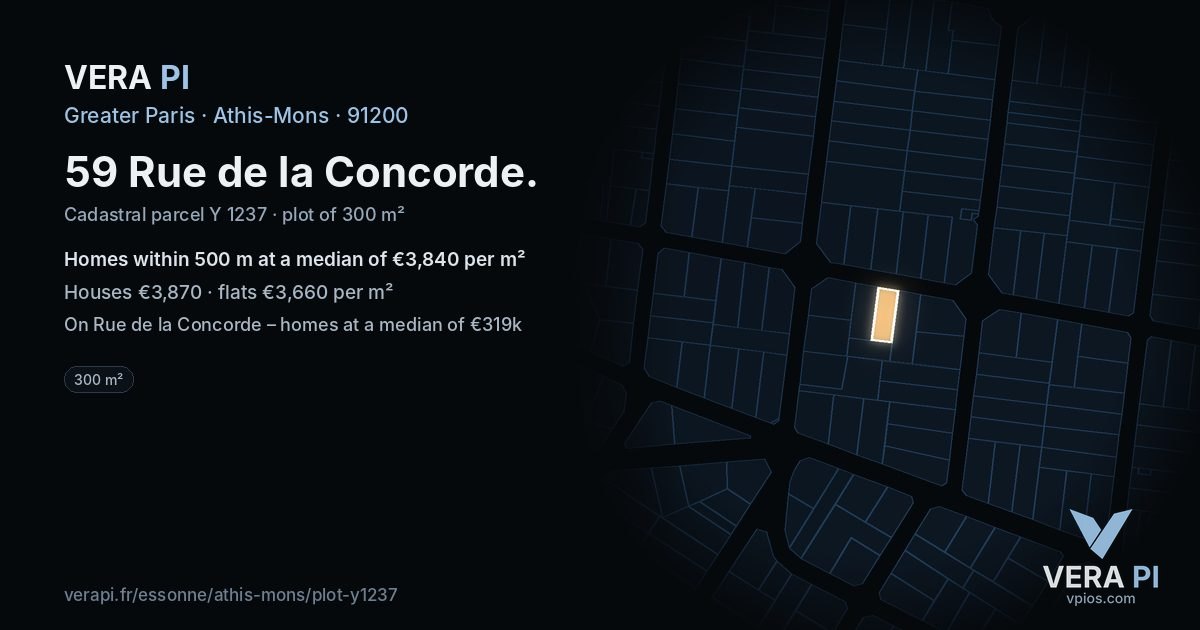 59 Rue de la Concorde, Athis-Mons at night – the plot lit, the parcels around coloured by the prices near them