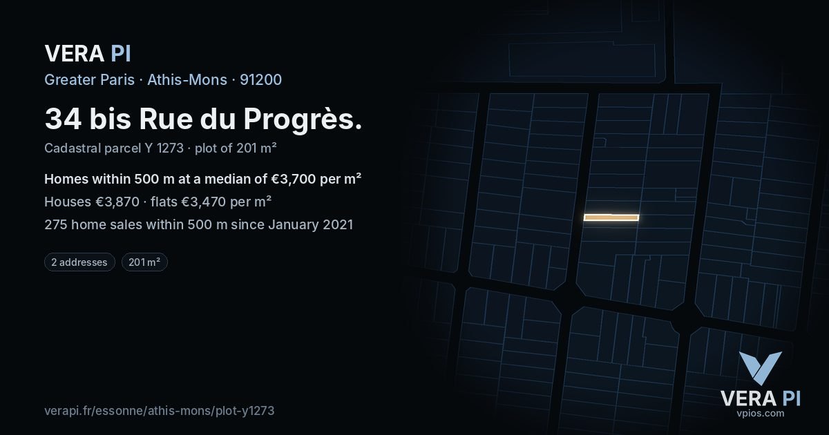 34 bis Rue du Progrès, Athis-Mons at night – the plot lit, the parcels around coloured by the prices near them