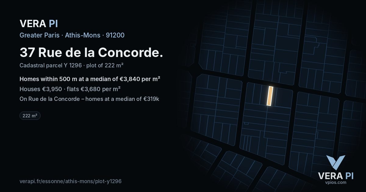 37 Rue de la Concorde, Athis-Mons at night – the plot lit, the parcels around coloured by the prices near them