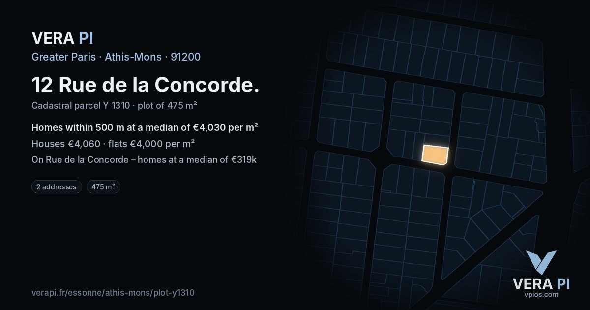 12 Rue de la Concorde, Athis-Mons at night – the plot lit, the parcels around coloured by the prices near them