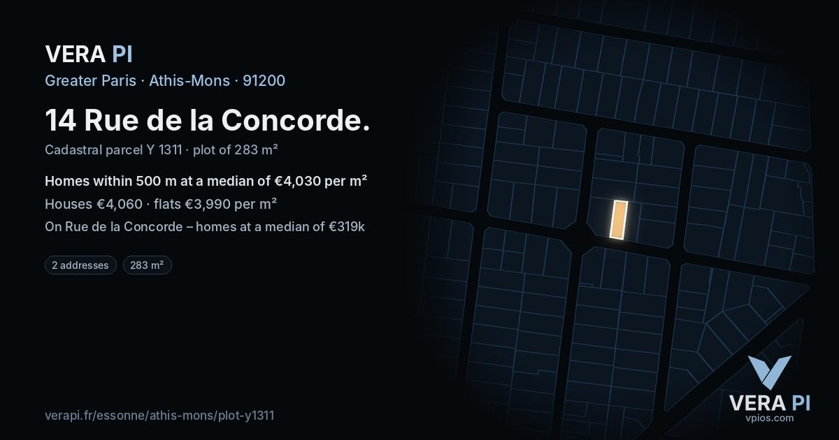 14 Rue de la Concorde, Athis-Mons at night – the plot lit, the parcels around coloured by the prices near them