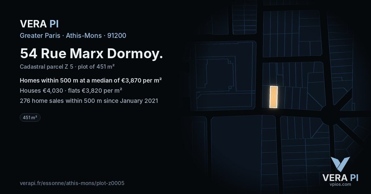 54 Rue Marx Dormoy, Athis-Mons at night – the plot lit, the parcels around coloured by the prices near them