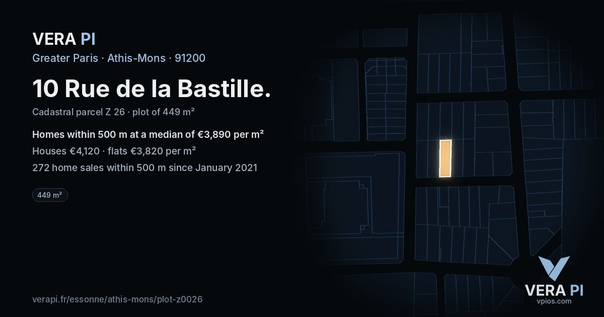 10 Rue de la Bastille, Athis-Mons at night – the plot lit, the parcels around coloured by the prices near them