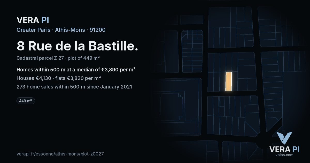 8 Rue de la Bastille, Athis-Mons at night – the plot lit, the parcels around coloured by the prices near them