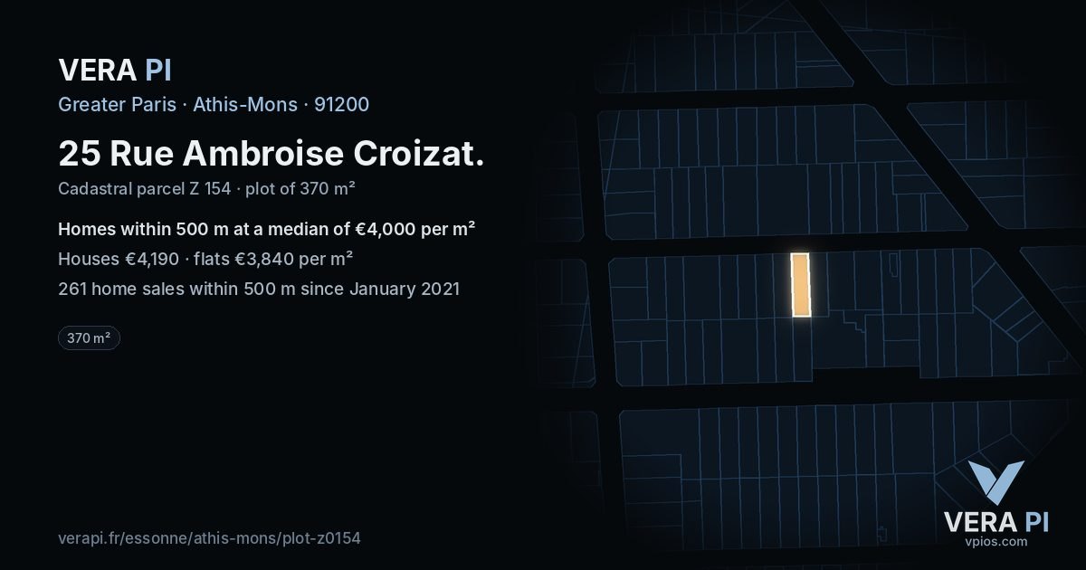 25 Rue Ambroise Croizat, Athis-Mons at night – the plot lit, the parcels around coloured by the prices near them