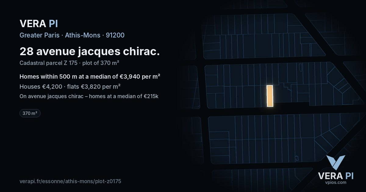 28 avenue jacques chirac, Athis-Mons at night – the plot lit, the parcels around coloured by the prices near them