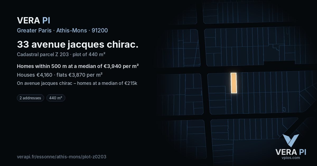 33 avenue jacques chirac, Athis-Mons at night – the plot lit, the parcels around coloured by the prices near them
