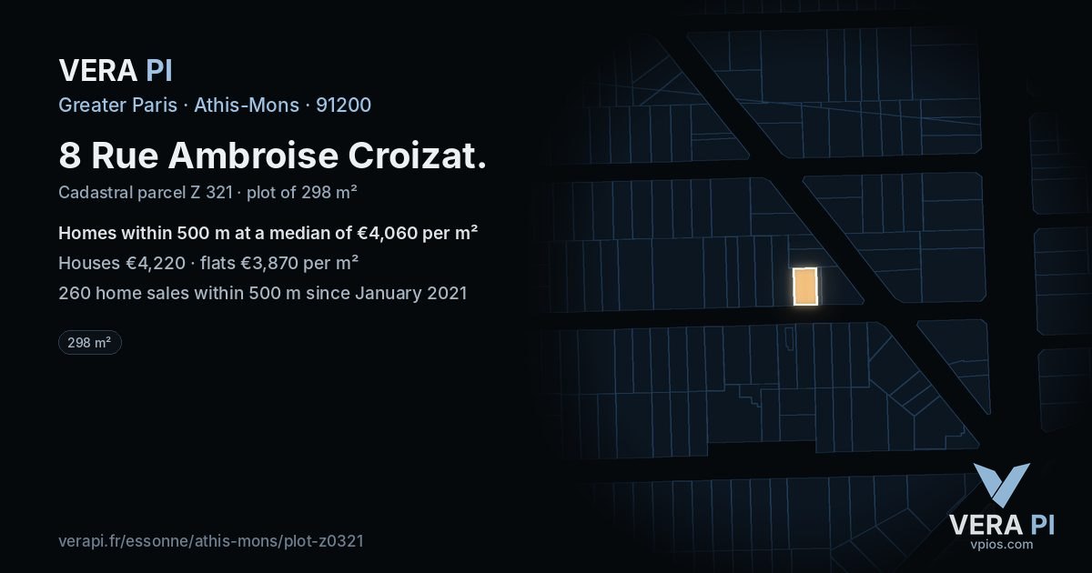 8 Rue Ambroise Croizat, Athis-Mons at night – the plot lit, the parcels around coloured by the prices near them