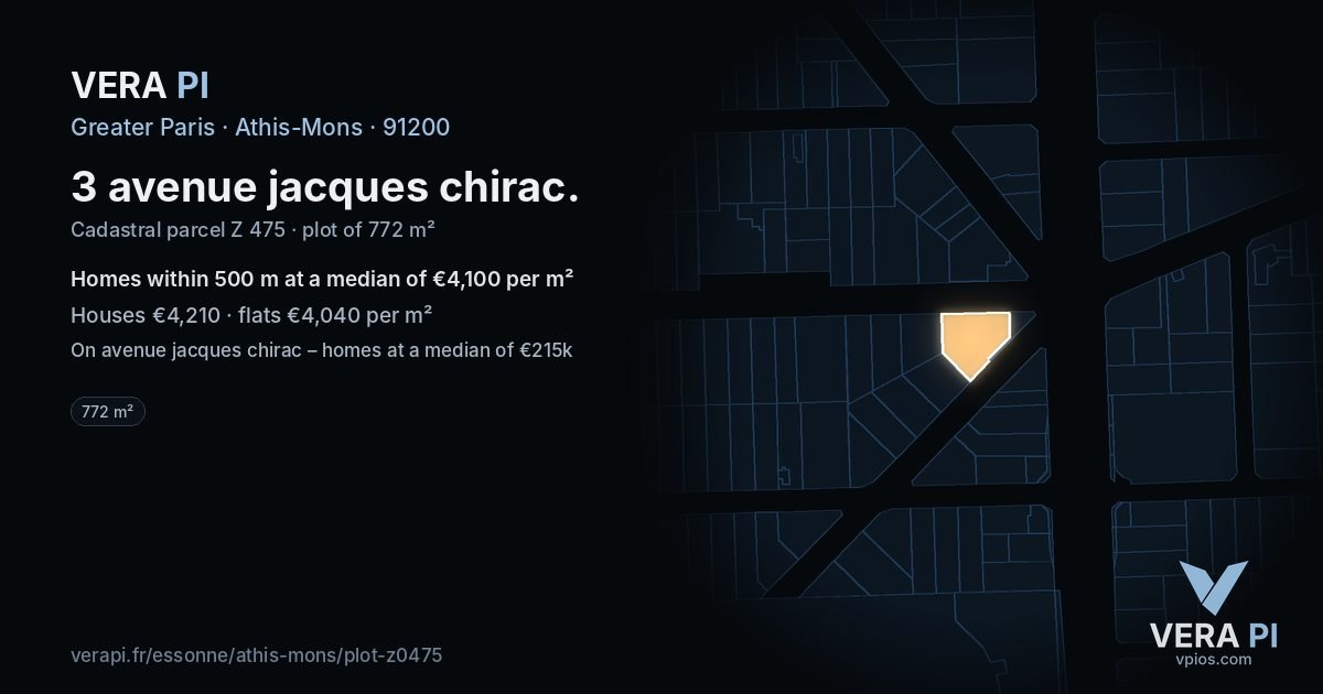 3 avenue jacques chirac, Athis-Mons at night – the plot lit, the parcels around coloured by the prices near them