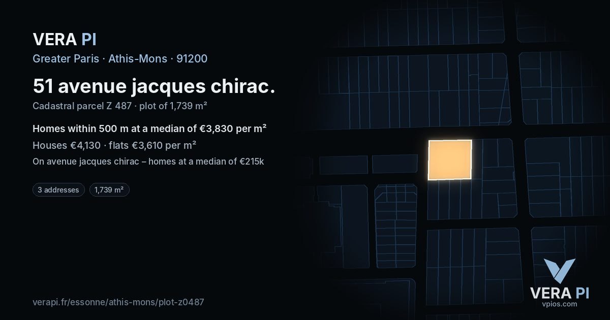 51 avenue jacques chirac, Athis-Mons at night – the plot lit, the parcels around coloured by the prices near them