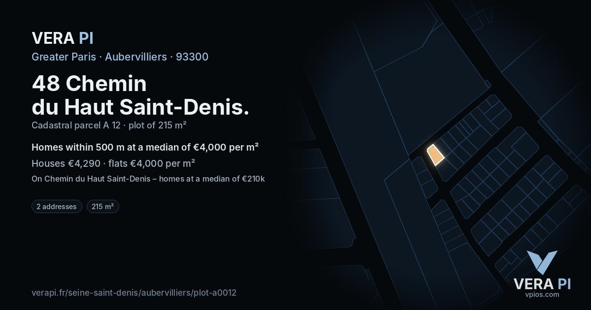 48 Chemin du Haut Saint-Denis, Aubervilliers at night – the plot lit, the parcels around coloured by the prices near them
