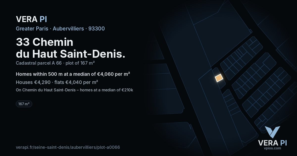 33 Chemin du Haut Saint-Denis, Aubervilliers at night – the plot lit, the parcels around coloured by the prices near them