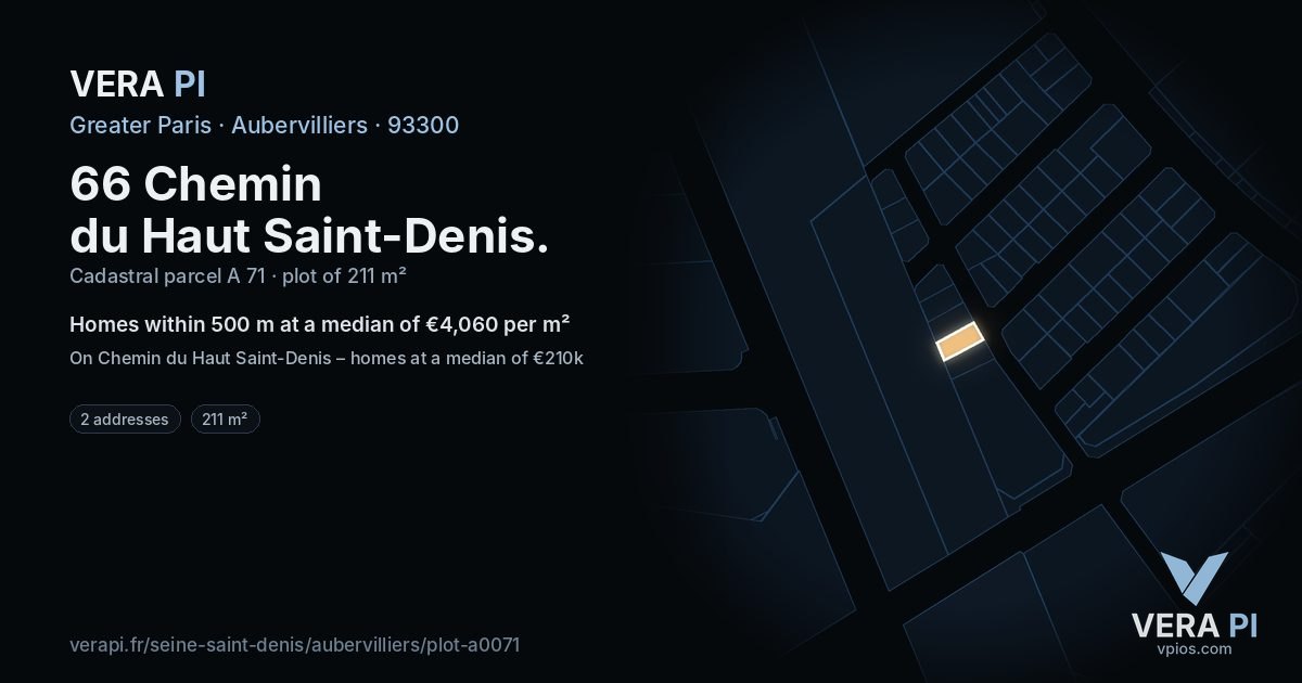 66 Chemin du Haut Saint-Denis, Aubervilliers at night – the plot lit, the parcels around coloured by the prices near them