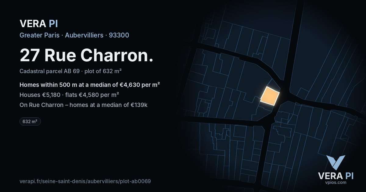 27 Rue Charron, Aubervilliers at night – the plot lit, the parcels around coloured by the prices near them