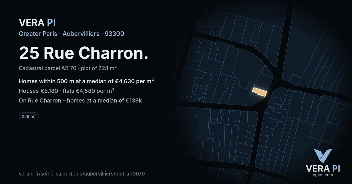 25 Rue Charron, Aubervilliers at night – the plot lit, the parcels around coloured by the prices near them