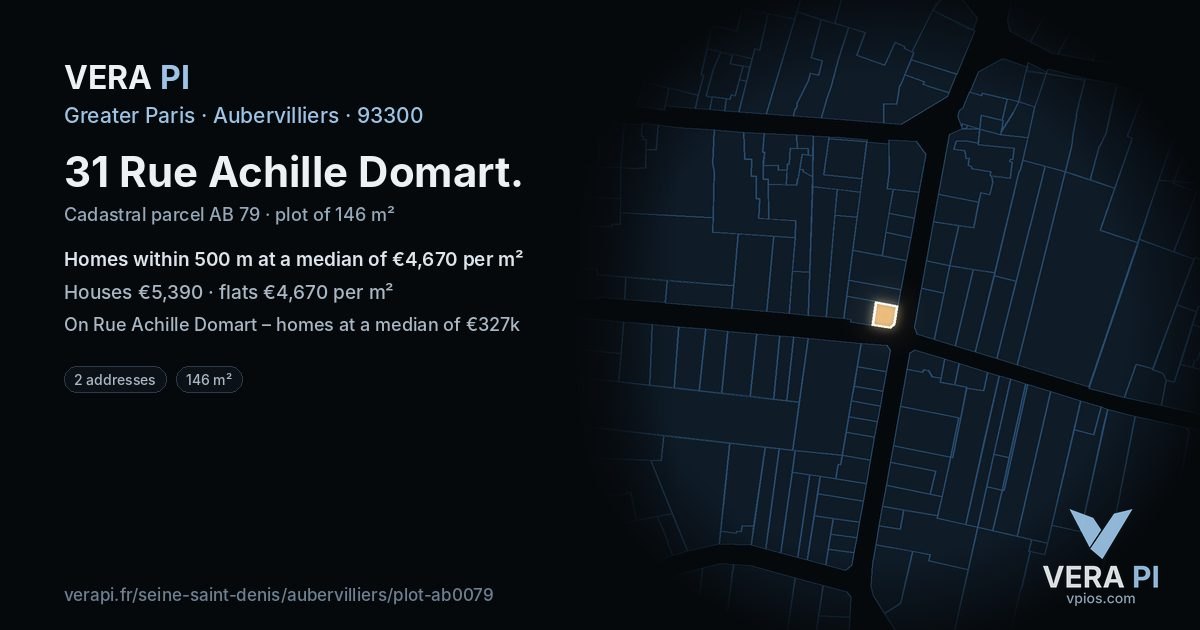 31 Rue Achille Domart, Aubervilliers at night – the plot lit, the parcels around coloured by the prices near them