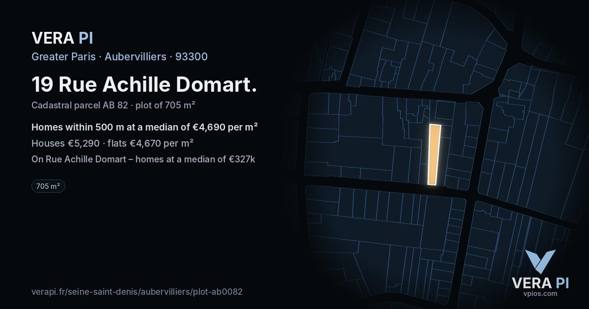 19 Rue Achille Domart, Aubervilliers at night – the plot lit, the parcels around coloured by the prices near them