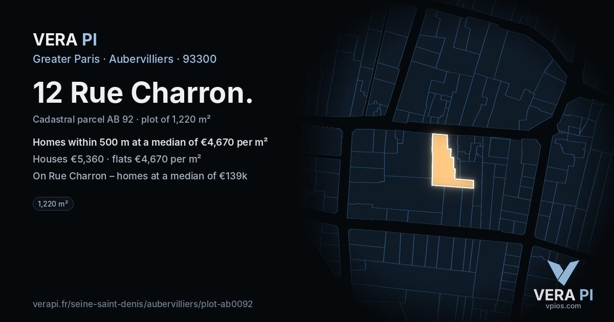 12 Rue Charron, Aubervilliers at night – the plot lit, the parcels around coloured by the prices near them