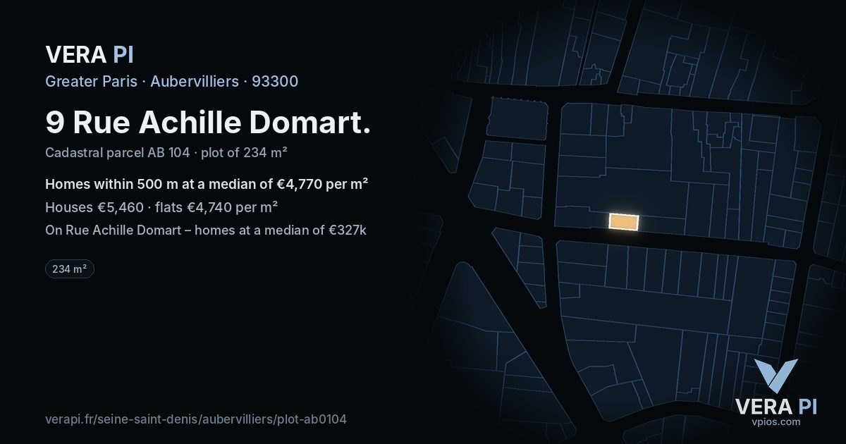 9 Rue Achille Domart, Aubervilliers at night – the plot lit, the parcels around coloured by the prices near them