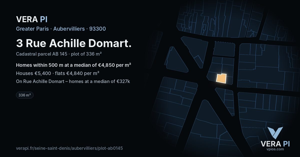 3 Rue Achille Domart, Aubervilliers at night – the plot lit, the parcels around coloured by the prices near them