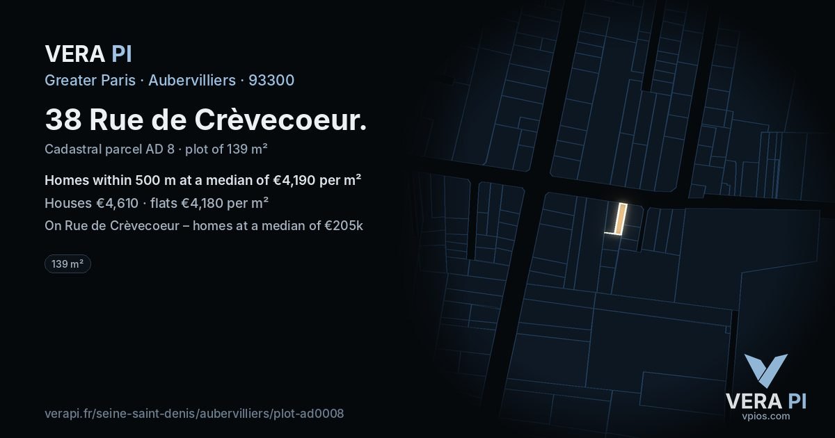38 Rue de Crèvecoeur, Aubervilliers at night – the plot lit, the parcels around coloured by the prices near them