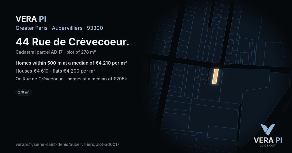 44 Rue de Crèvecoeur, Aubervilliers at night – the plot lit, the parcels around coloured by the prices near them