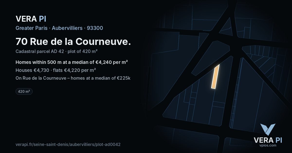 70 Rue de la Courneuve, Aubervilliers at night – the plot lit, the parcels around coloured by the prices near them