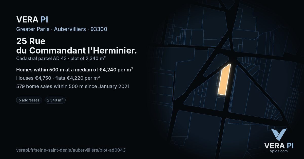 25 Rue du Commandant l'Herminier, Aubervilliers at night – the plot lit, the parcels around coloured by the prices near them