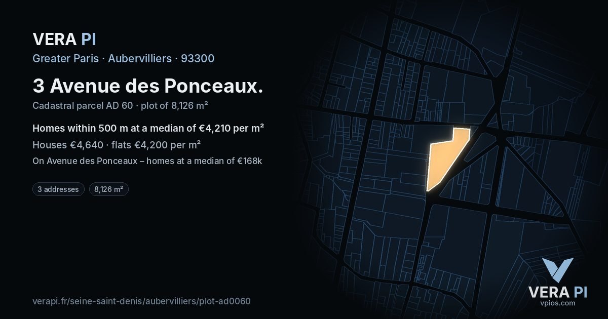 3 Avenue des Ponceaux, Aubervilliers at night – the plot lit, the parcels around coloured by the prices near them