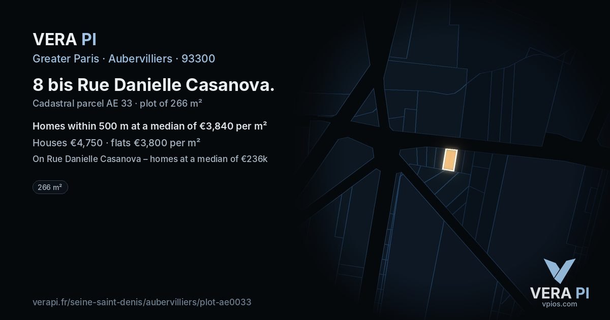 8 bis Rue Danielle Casanova, Aubervilliers at night – the plot lit, the parcels around coloured by the prices near them