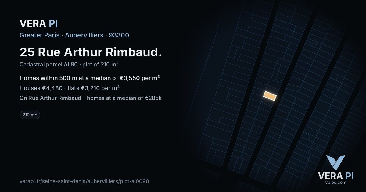 25 Rue Arthur Rimbaud, Aubervilliers at night – the plot lit, the parcels around coloured by the prices near them