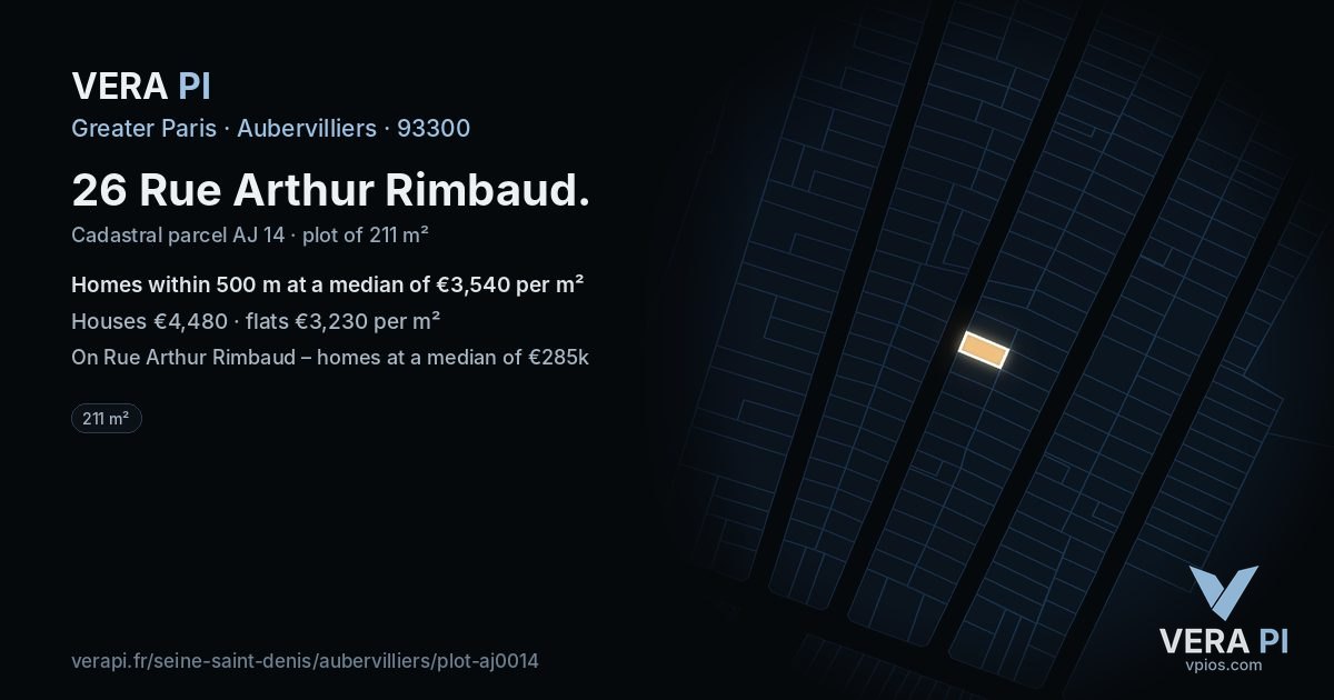 26 Rue Arthur Rimbaud, Aubervilliers at night – the plot lit, the parcels around coloured by the prices near them