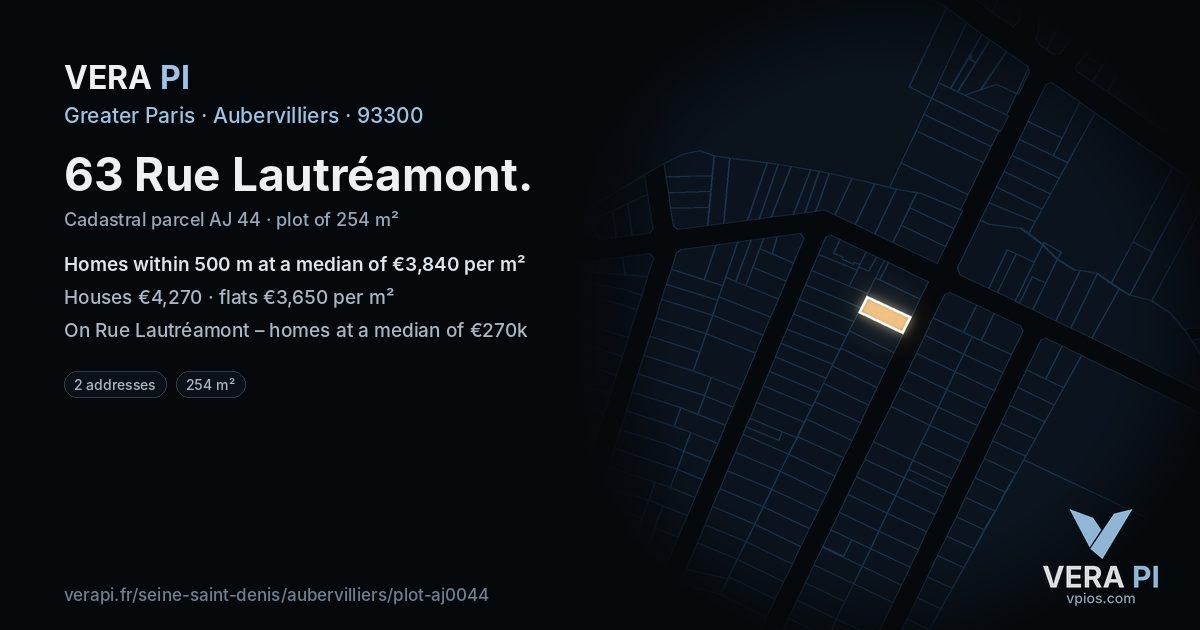 63 Rue Lautréamont, Aubervilliers at night – the plot lit, the parcels around coloured by the prices near them