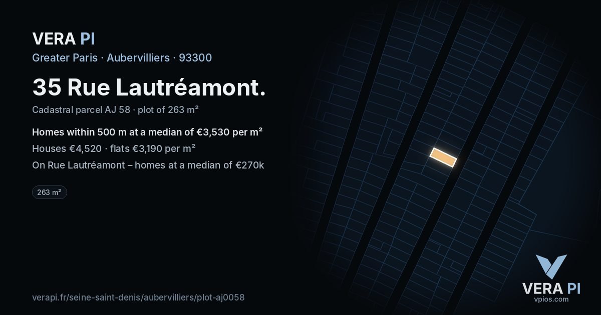 35 Rue Lautréamont, Aubervilliers at night – the plot lit, the parcels around coloured by the prices near them