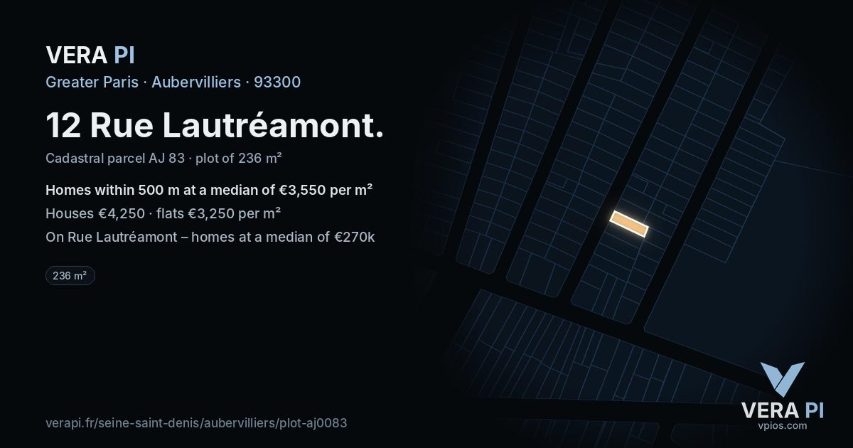 12 Rue Lautréamont, Aubervilliers at night – the plot lit, the parcels around coloured by the prices near them