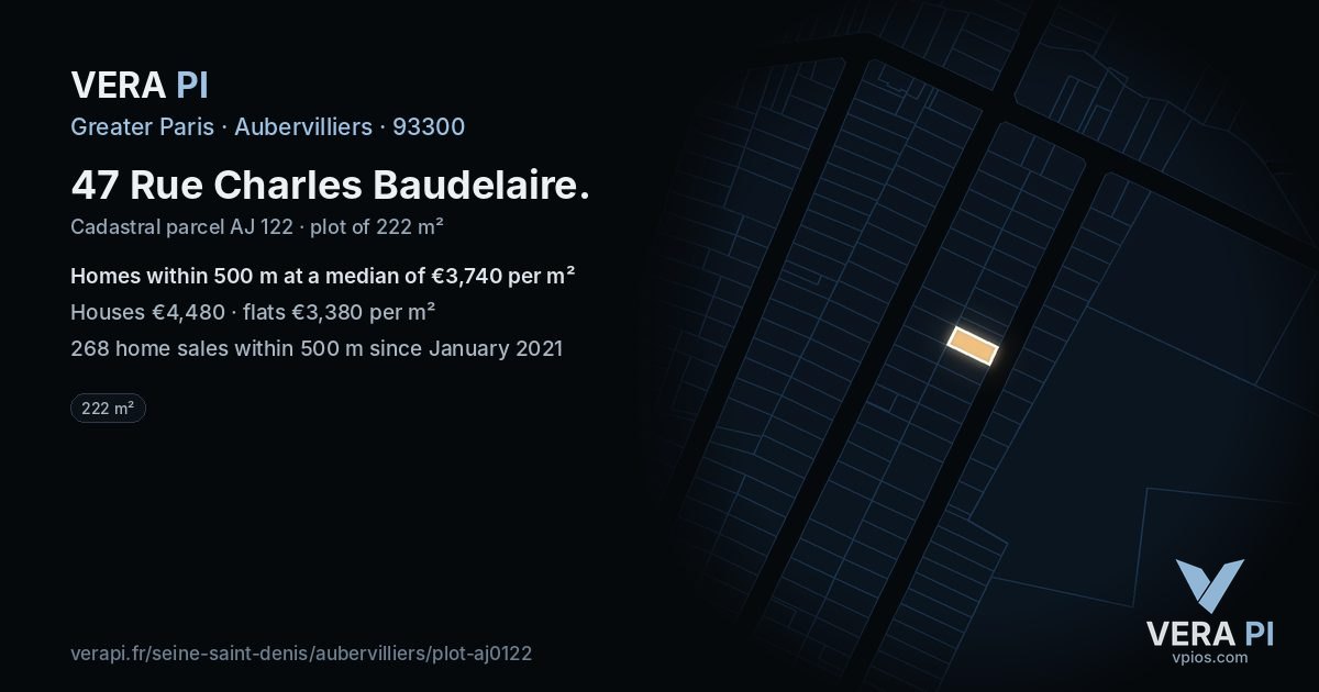 47 Rue Charles Baudelaire, Aubervilliers at night – the plot lit, the parcels around coloured by the prices near them