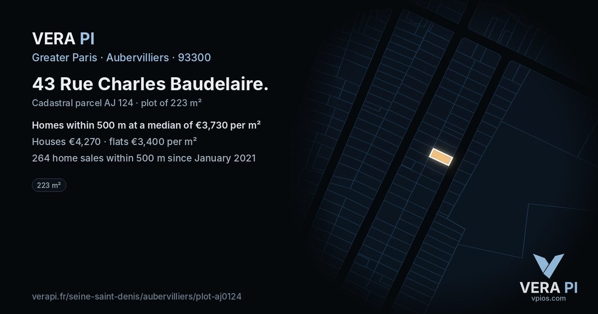 43 Rue Charles Baudelaire, Aubervilliers at night – the plot lit, the parcels around coloured by the prices near them