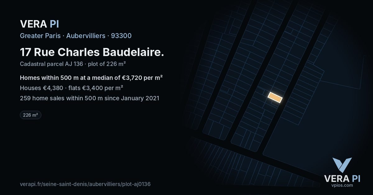 17 Rue Charles Baudelaire, Aubervilliers at night – the plot lit, the parcels around coloured by the prices near them