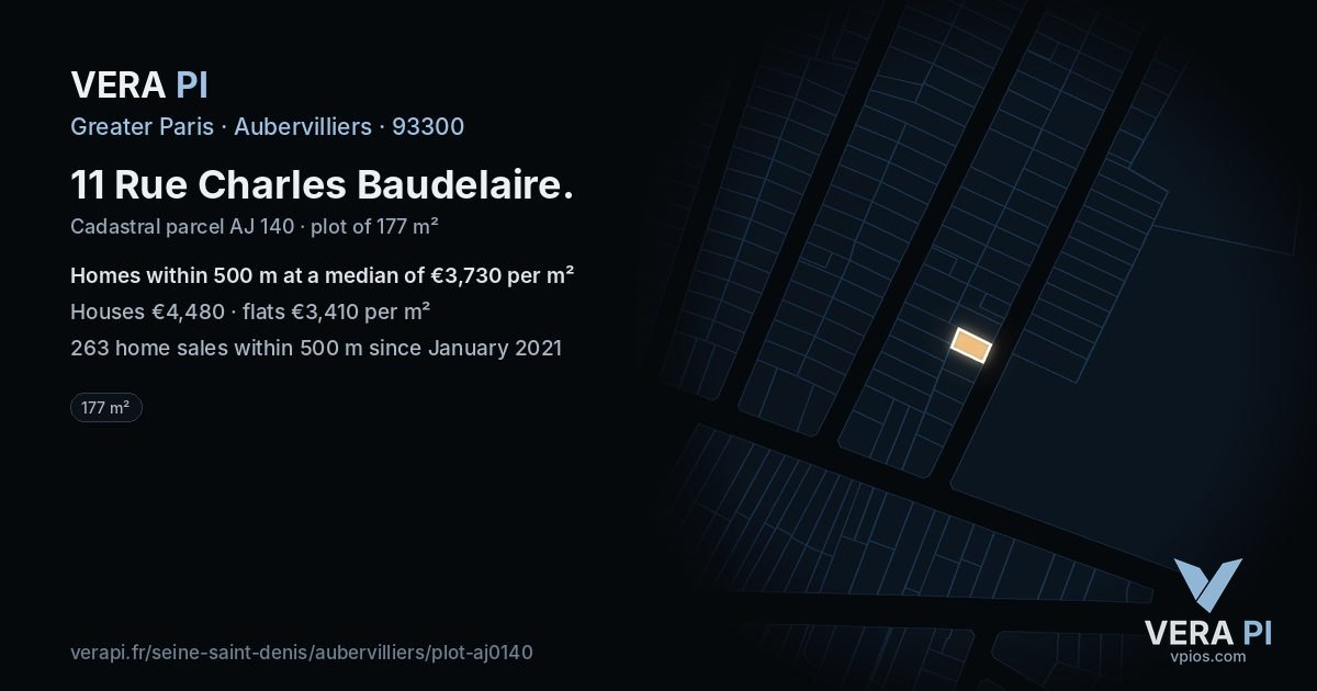 11 Rue Charles Baudelaire, Aubervilliers at night – the plot lit, the parcels around coloured by the prices near them