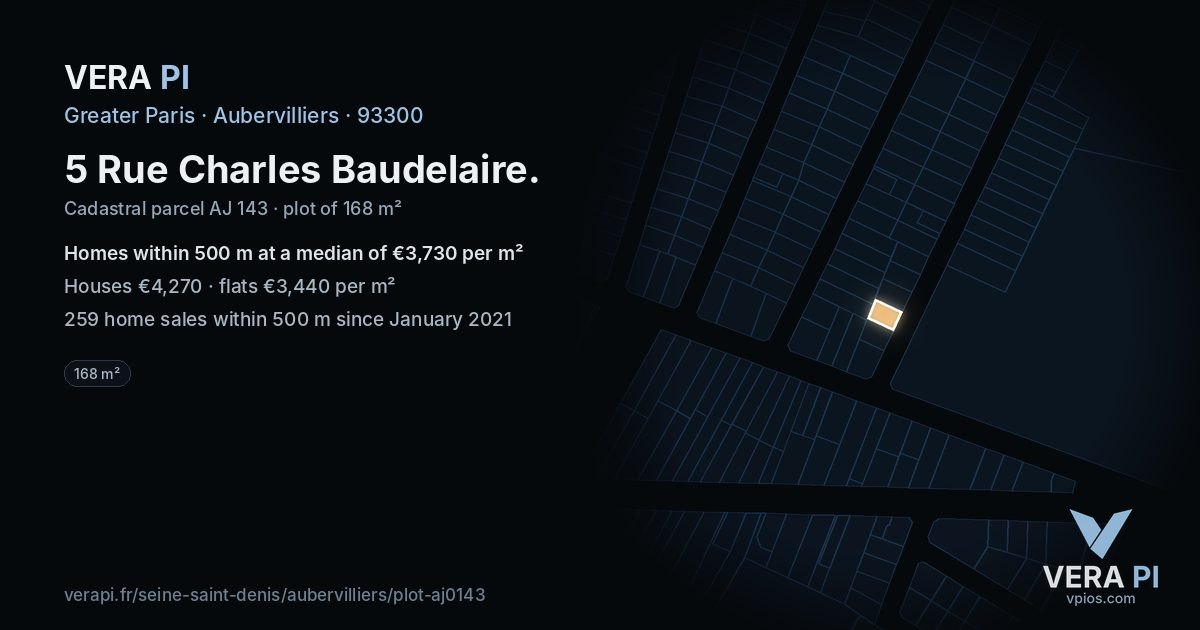 5 Rue Charles Baudelaire, Aubervilliers at night – the plot lit, the parcels around coloured by the prices near them