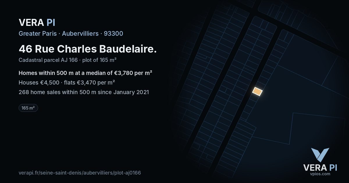 46 Rue Charles Baudelaire, Aubervilliers at night – the plot lit, the parcels around coloured by the prices near them