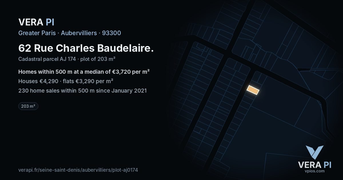 62 Rue Charles Baudelaire, Aubervilliers at night – the plot lit, the parcels around coloured by the prices near them