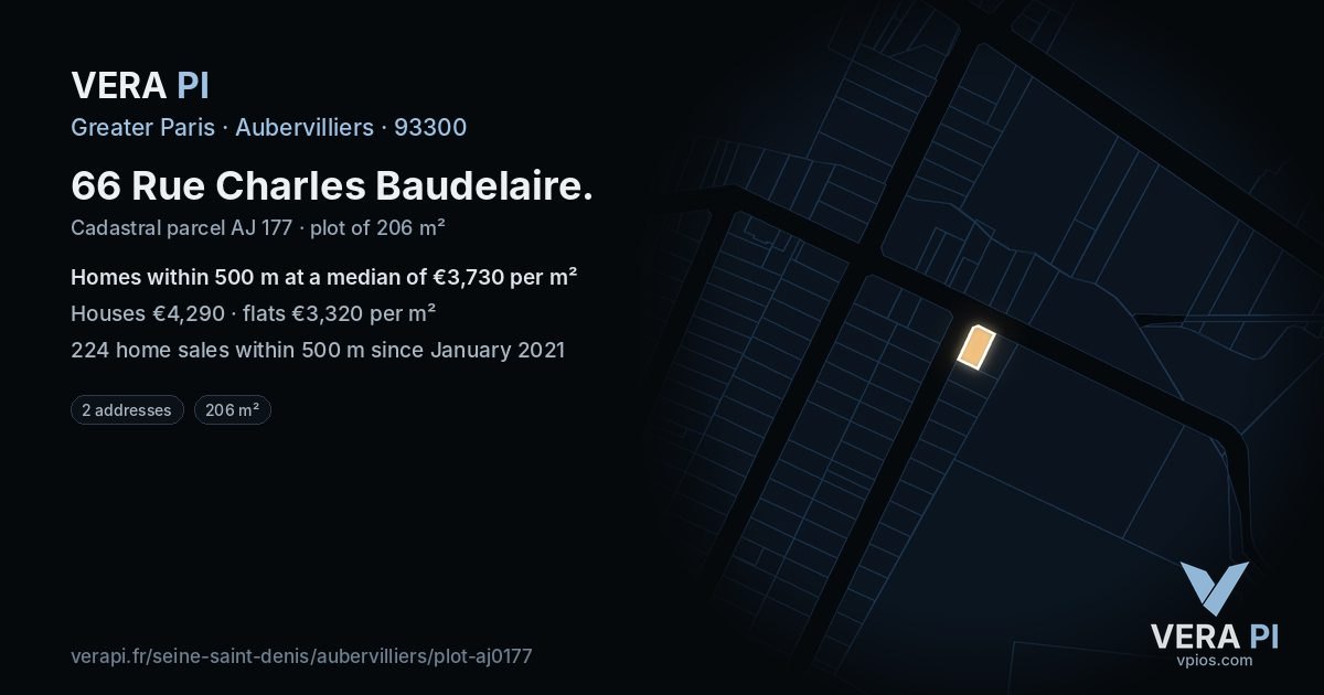 66 Rue Charles Baudelaire, Aubervilliers at night – the plot lit, the parcels around coloured by the prices near them
