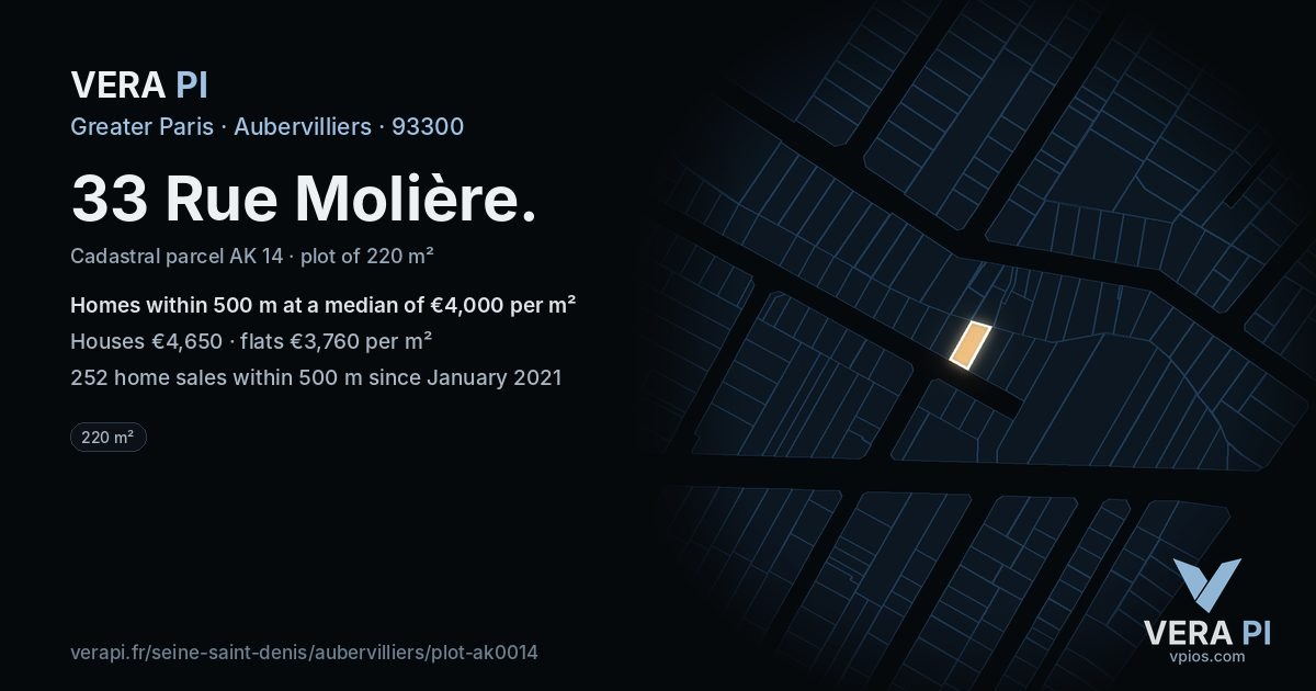 33 Rue Molière, Aubervilliers at night – the plot lit, the parcels around coloured by the prices near them