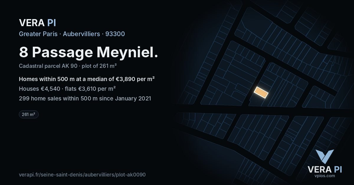 8 Passage Meyniel, Aubervilliers at night – the plot lit, the parcels around coloured by the prices near them