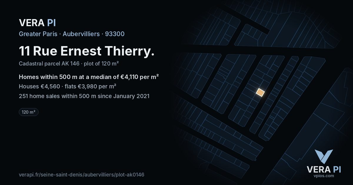 11 Rue Ernest Thierry, Aubervilliers at night – the plot lit, the parcels around coloured by the prices near them
