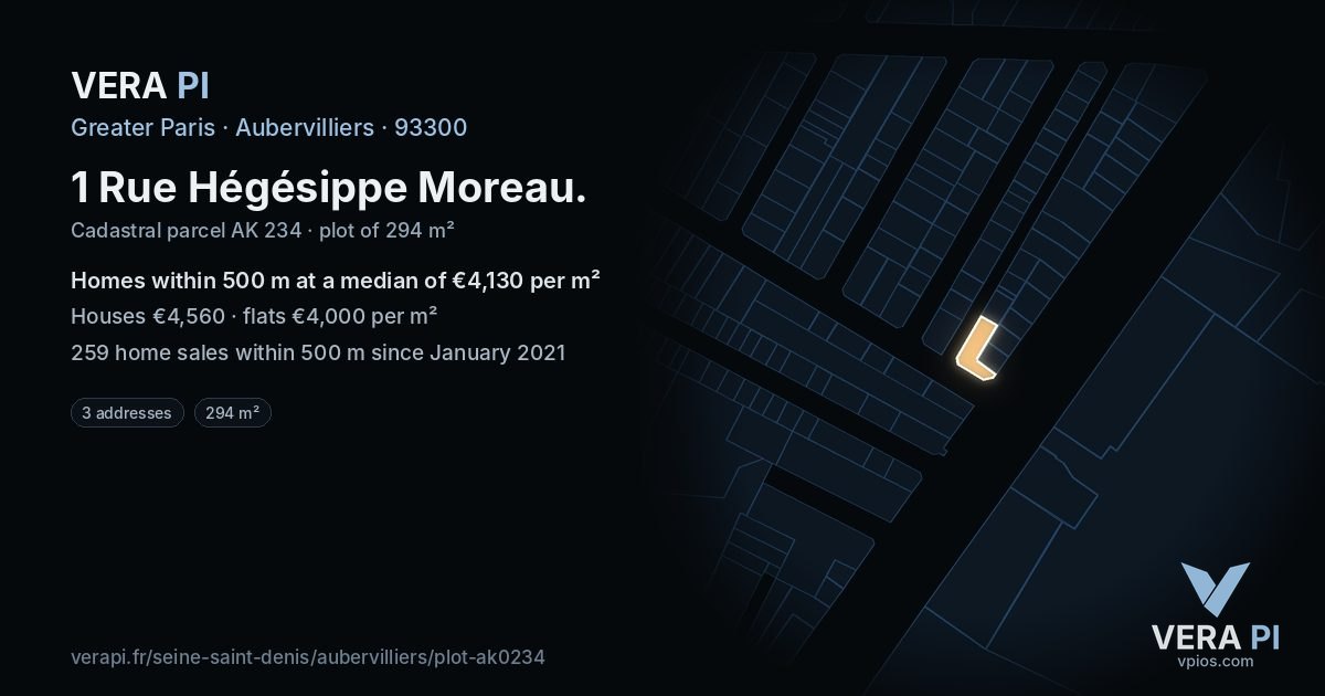 1 Rue Hégésippe Moreau, Aubervilliers at night – the plot lit, the parcels around coloured by the prices near them